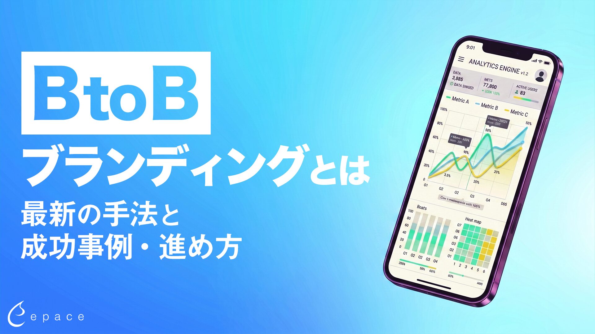 BtoBブランディングとは？2026年最新の手法・成功事例と進め方
