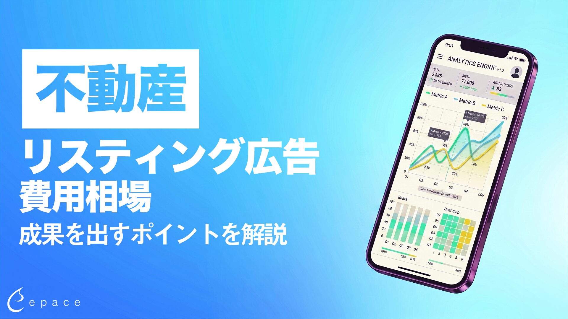 不動産のリスティング広告｜費用相場・運用のコツ・成果を出すポイントを解説